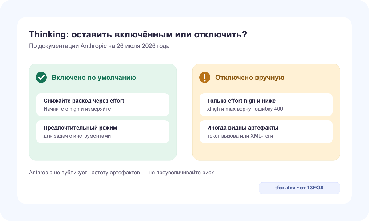 Сравнение включённого и отключённого thinking в Claude Opus 5