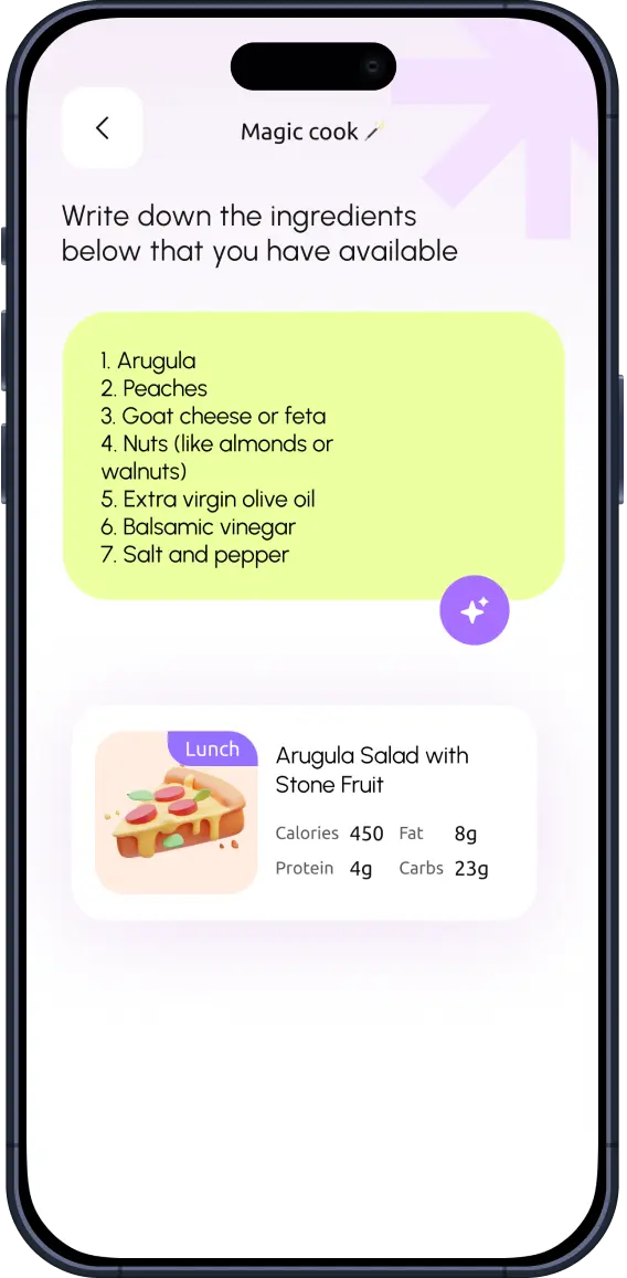 Полезная ценность продуктов