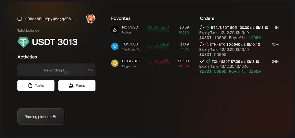 Личный кабинет веб-приложения NetheriteTrade: баланс USDT, избранные активы, ордера и переход к торговой платформе