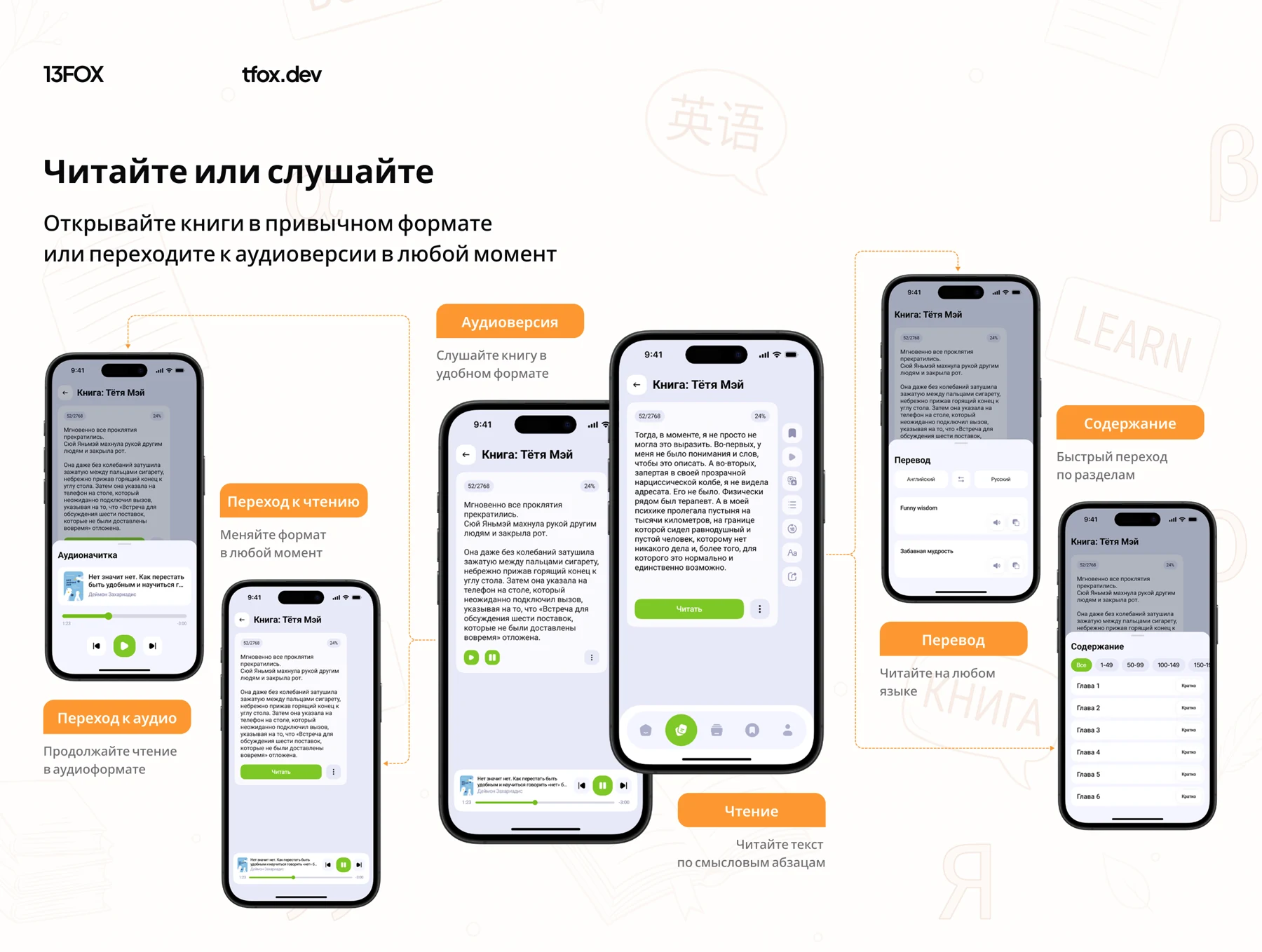 ReadAI: чтение по абзацам, аудиоплеер, содержание и перевод